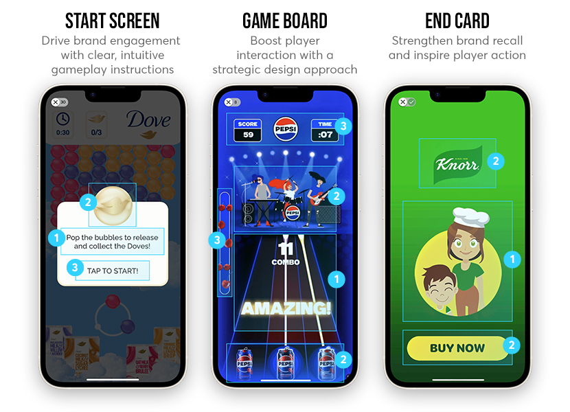 Three phones showing the three screens of a Playable ad: Start Screen, Gameboard, and End Card.